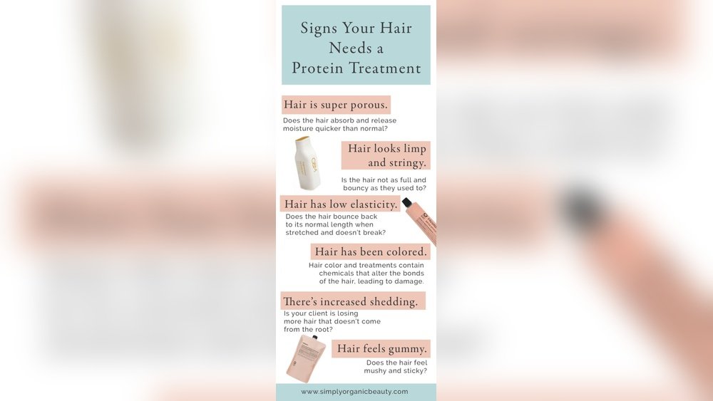 How Do I Know If My Hair Needs Protein How Do I Know If My Hair Needs Protein