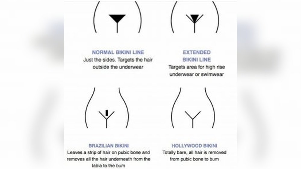 How Much Is Brazilian Laser Hair Removal How Much Is Brazilian Laser Hair Removal