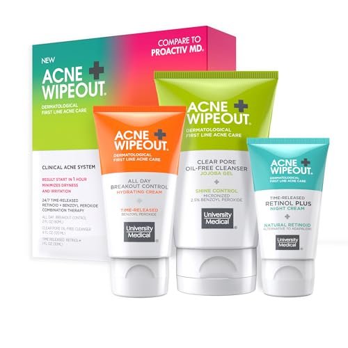 Acne Wipeout Clinical Acne System Kit - Combination Therapy
