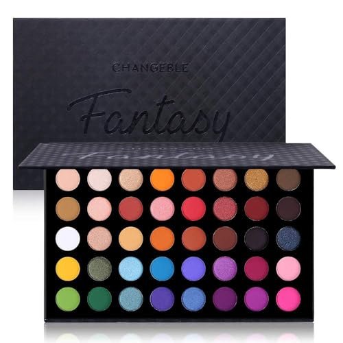 Best Eyeshadow Palettes Best Eyeshadow Palettes - comprehensive buying guide and reviews