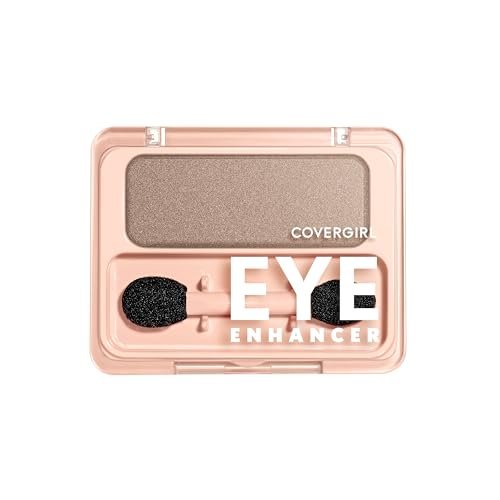 Best Eyeshadow Singles Best Eyeshadow Singles - comprehensive buying guide and reviews